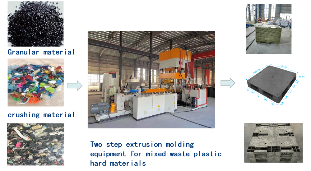 Solution_for_the_Utilization_of_Hard_Waste_Plastics.png