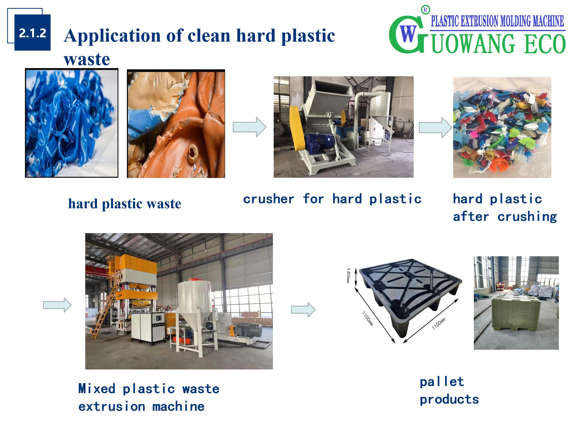 Application_of_clean_hard_plastic_waste.jpg