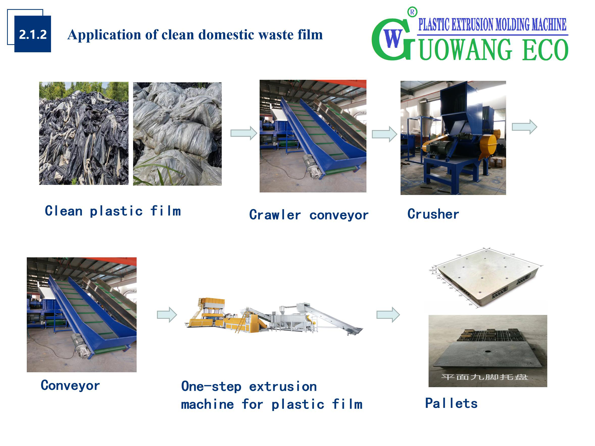 process_of_clean_domestic_waste_film.jpg